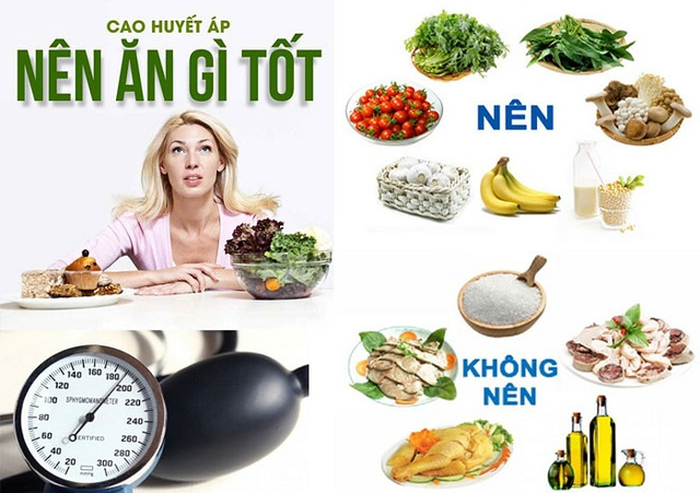 Thực phẩm cho bệnh nhân tăng huyết áp