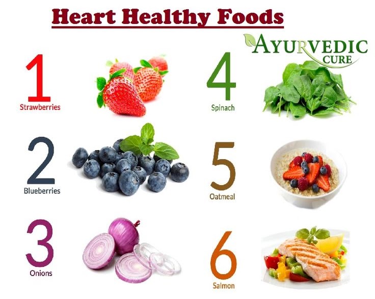 Thực phẩm tốt cho tim mạch